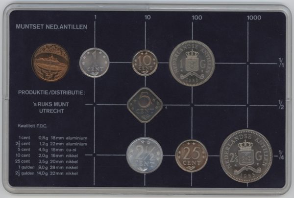 Pays-Bas Antilles Série 1985 (F.d.c.) – Image 2